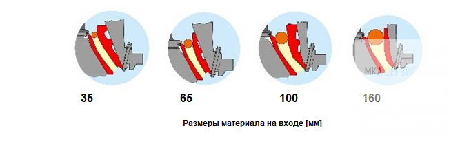 Рис 1 HCU 7.png Рис 1 HCU 7.png